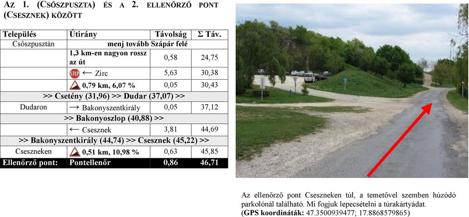 30,43 >> Csetény (31,96) >> Dudar (37,07) >> Dudaron Bakonyszentkirály 0,05 37,12 >> Bakonyoszlop (40,88) >> Csesznek 3,81 44,69 >> Bakonyszentkirály