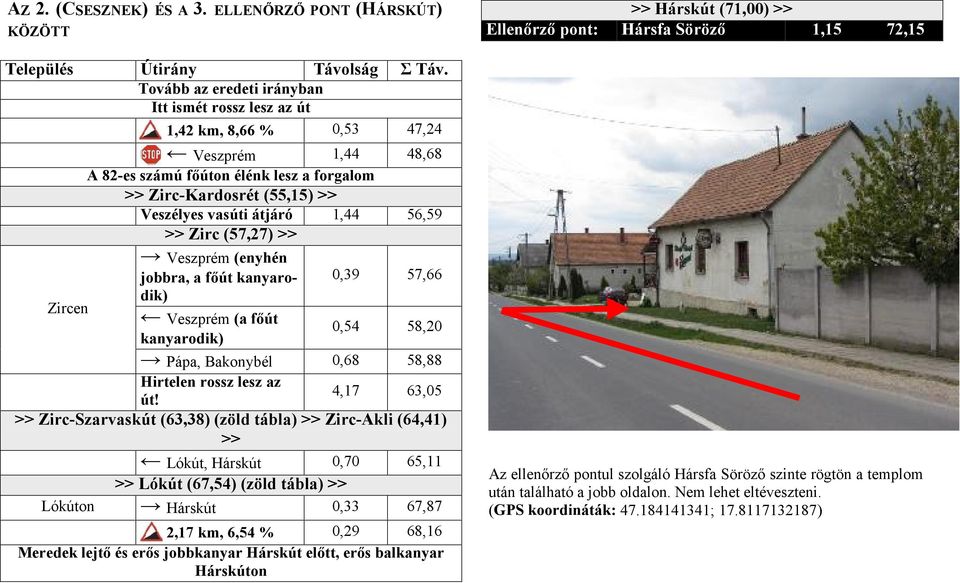 (55,15) >> Veszélyes vasúti átjáró 1,44 56,59 >> Zirc (57,27) >> Zircen Veszprém (enyhén jobbra, a főút kanyarodik) 0,39 57,66 Veszprém (a főút kanyarodik) 0,54 58,20 Pápa, Bakonybél 0,68 58,88