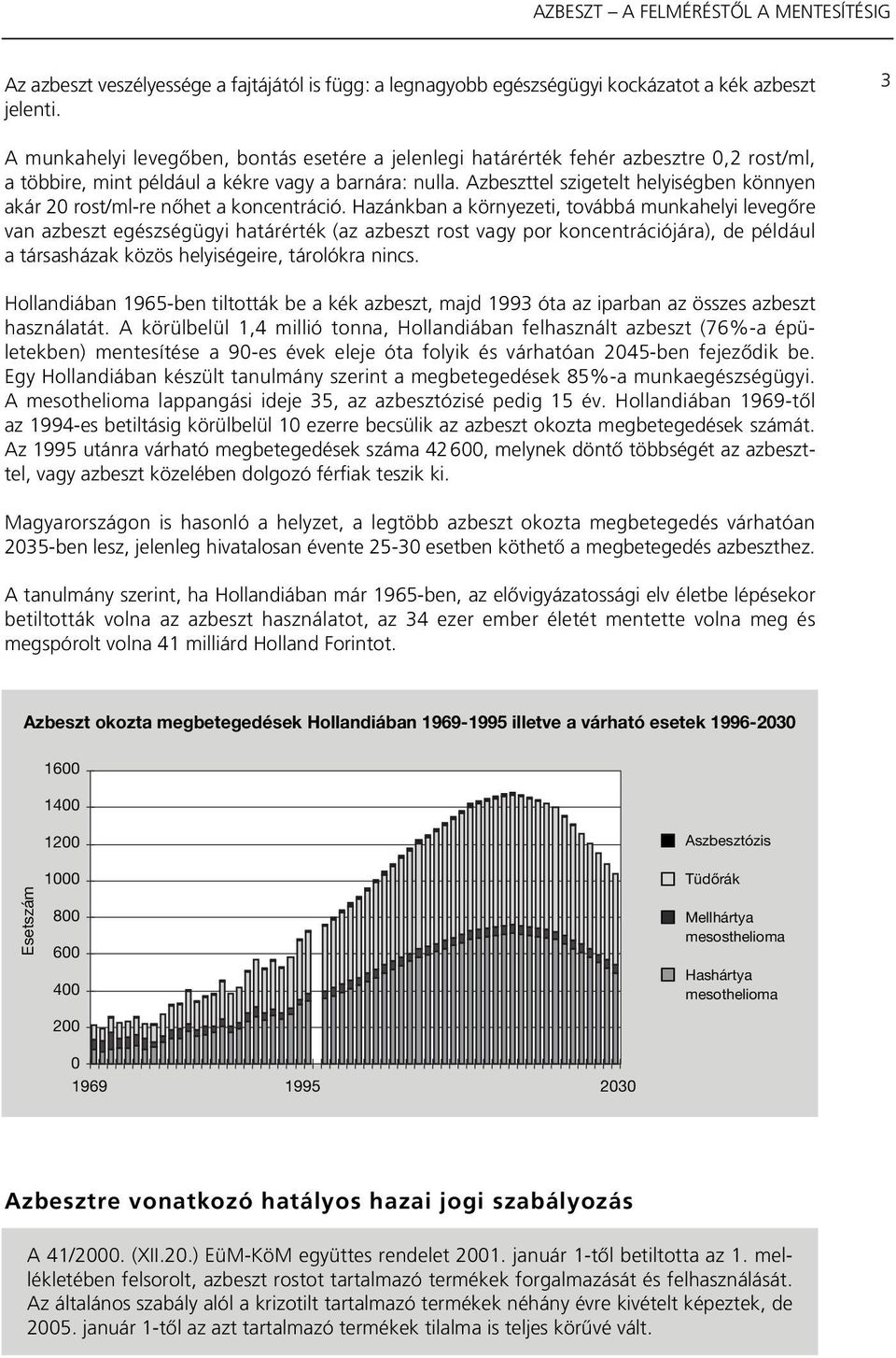 Azbeszttel szigetelt helyiségben könnyen akár 20 rost/ml-re nôhet a koncentráció.