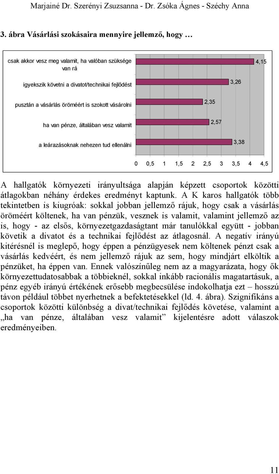 szokott vásárolni 2,35 ha van pénze, általában vesz valamit 2,57 a leárazásoknak nehezen tud ellenálni 3,38 0 0,5 1 1,5 2 2,5 3 3,5 4 4,5 A hallgatók környezeti irányultsága alapján képzett csoportok