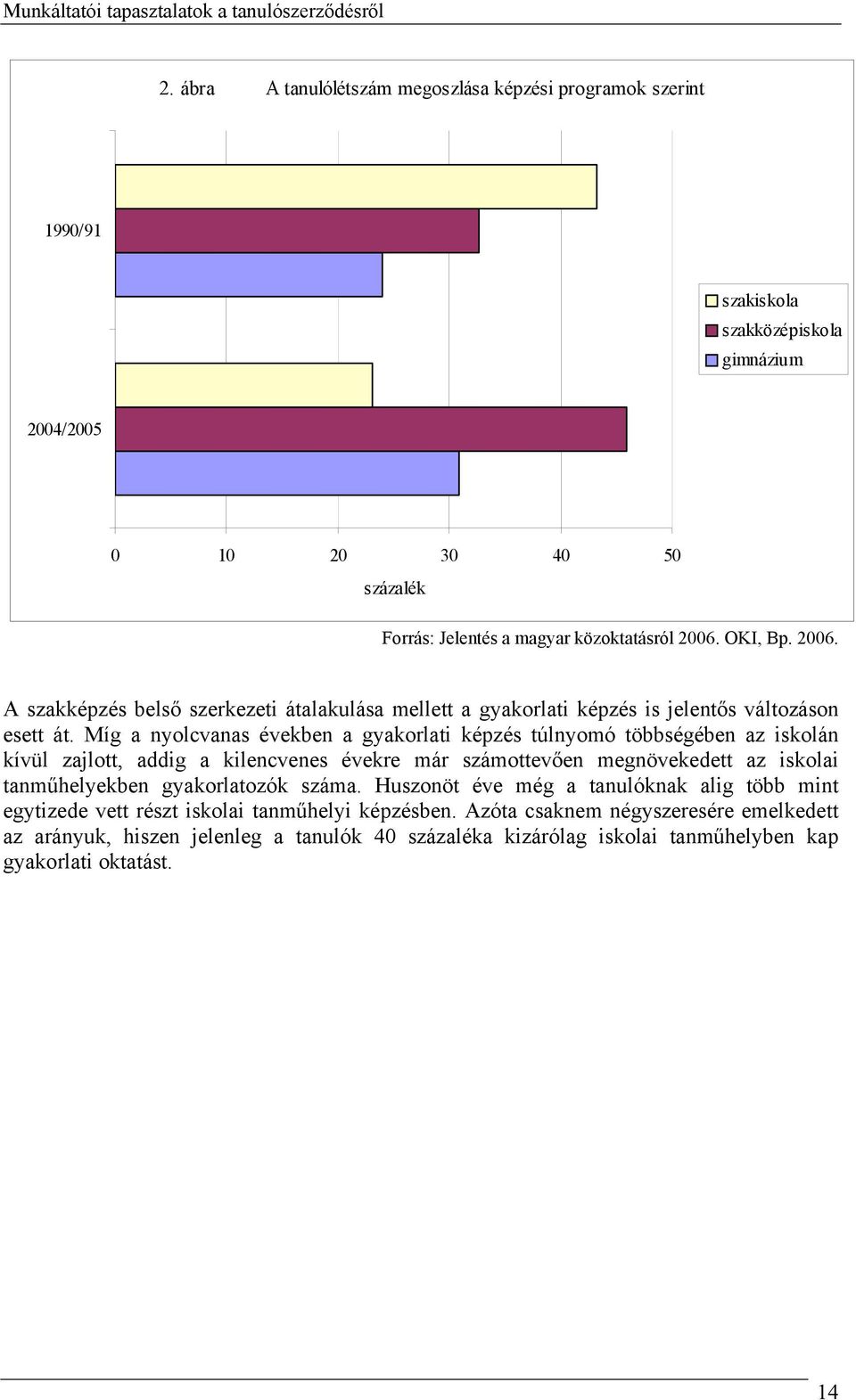 Míg a nyolcvanas években a gyakorlati képzés túlnyomó többségében az iskolán kívül zajlott, addig a kilencvenes évekre már számottevően megnövekedett az iskolai tanműhelyekben