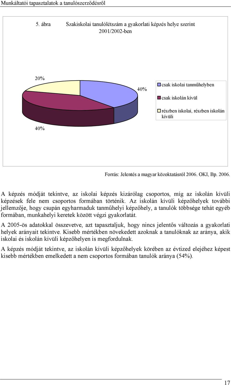 Az iskolán kívüli képzőhelyek további jellemzője, hogy csupán egyharmaduk tanműhelyi képzőhely, a tanulók többsége tehát egyéb formában, munkahelyi keretek között végzi gyakorlatát.