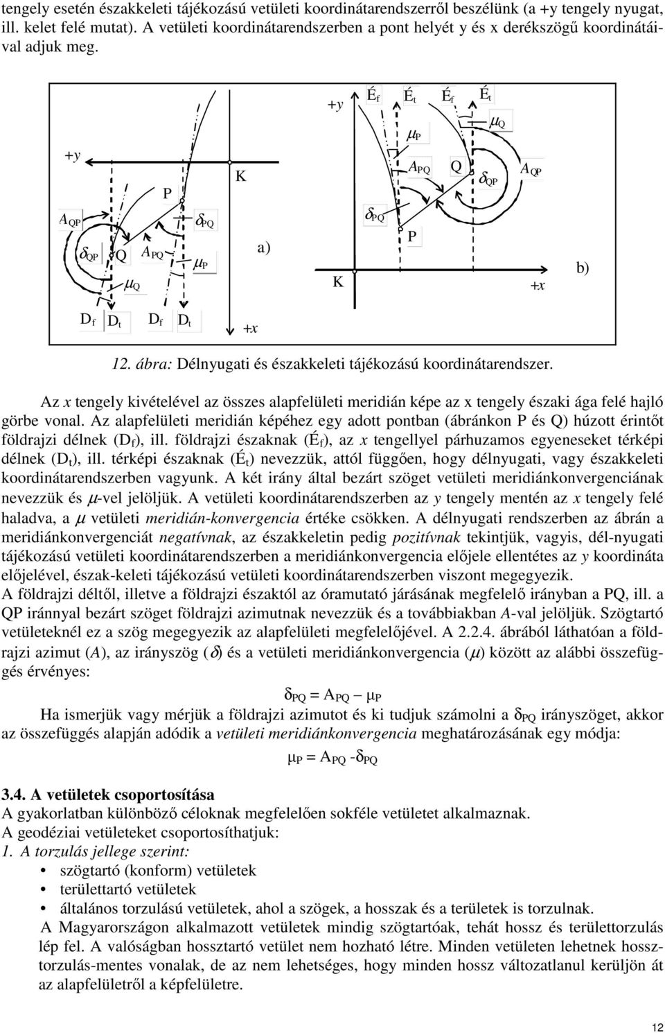 +y É f É t É f É t +y P K µ P A PQ Q µ Q δqp A QP A QP δ QP Q µ Q A PQ δ PQ µ P a) K δ PQ P +x b) D f D t D f D t +x 12. ábra: Délnyugati és északkeleti tájékozású koordinátarendszer.