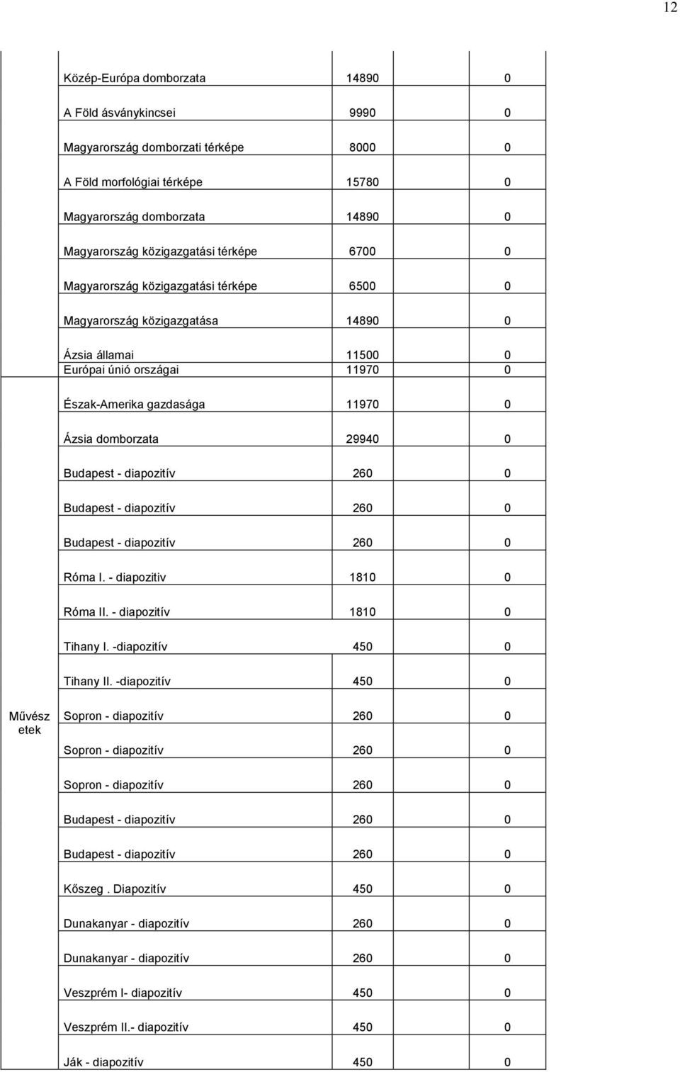 - diapozitív 26 Budapest - diapozitív 26 Róma I. - diapozitiv 181 Róma II. - diapozitív 181 Tihany I. -diapozitív 45 Tihany II.