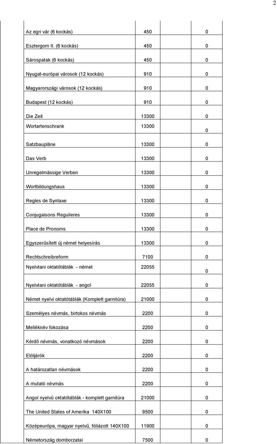 133 Unregelmässige Verben 133 Wortbildungshaus 133 Regles de Syntaxe 133 Conjugaisons Regulieres 133 Place de Pronoms 133 Egyszerűsített új német helyesírás 133 Rechtschreibreform 71 Nyelvtani