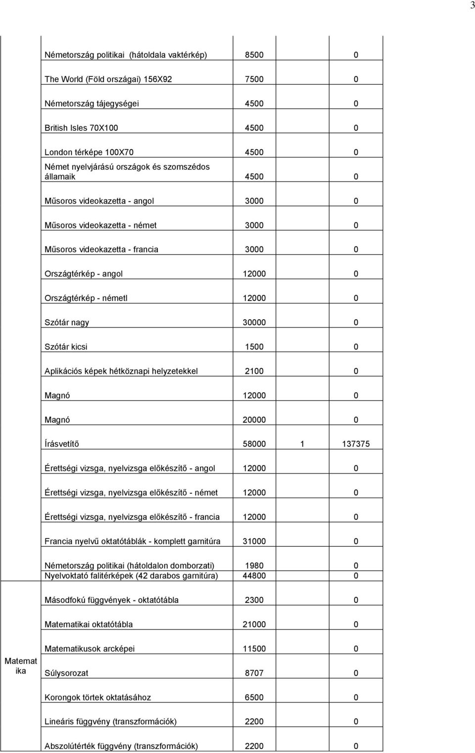 képek hétköznapi helyzetekkel 21 Magnó 12 Magnó 2 Írásvetítő 58 1 137375 Érettségi vizsga, nyelvizsga előkészítő - angol 12 Érettségi vizsga, nyelvizsga előkészítő - német 12 Érettségi vizsga,