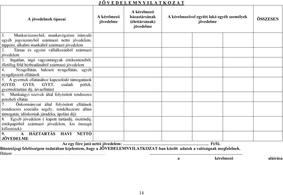 Ingatlan, ingó vagyontárgyak értékesítéséből, illetőleg föld bérbeadásából származó jövedelem 4. Nyugellátás, baleseti nyugellátás, egyéb nyugdíjszerű ellátások 5.