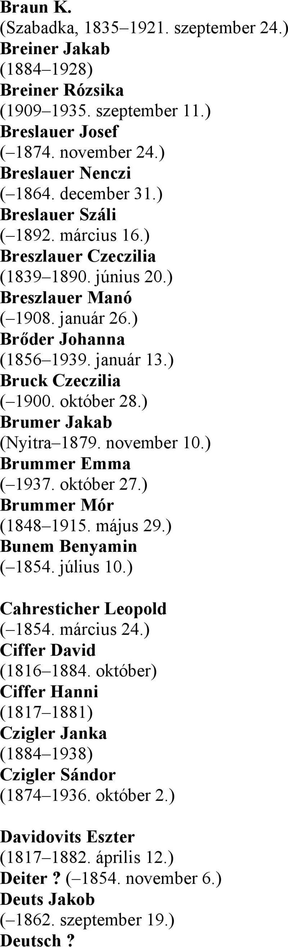 ) Brumer Jakab (Nyitra 1879. november 10.) Brummer Emma ( 1937. október 27.) Brummer Mór (1848 1915. május 29.) Bunem Benyamin ( 1854. július 10.) Cahresticher Leopold ( 1854. március 24.