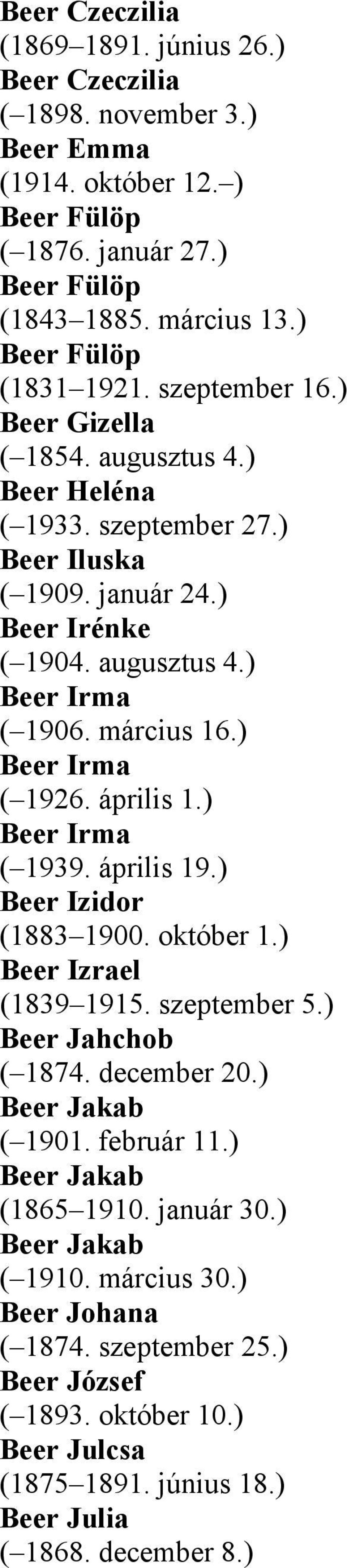 ) Beer Irma ( 1926. április 1.) Beer Irma ( 1939. április 19.) Beer Izidor (1883 1900. október 1.) Beer Izrael (1839 1915. szeptember 5.) Beer Jahchob ( 1874. december 20.) Beer Jakab ( 1901.
