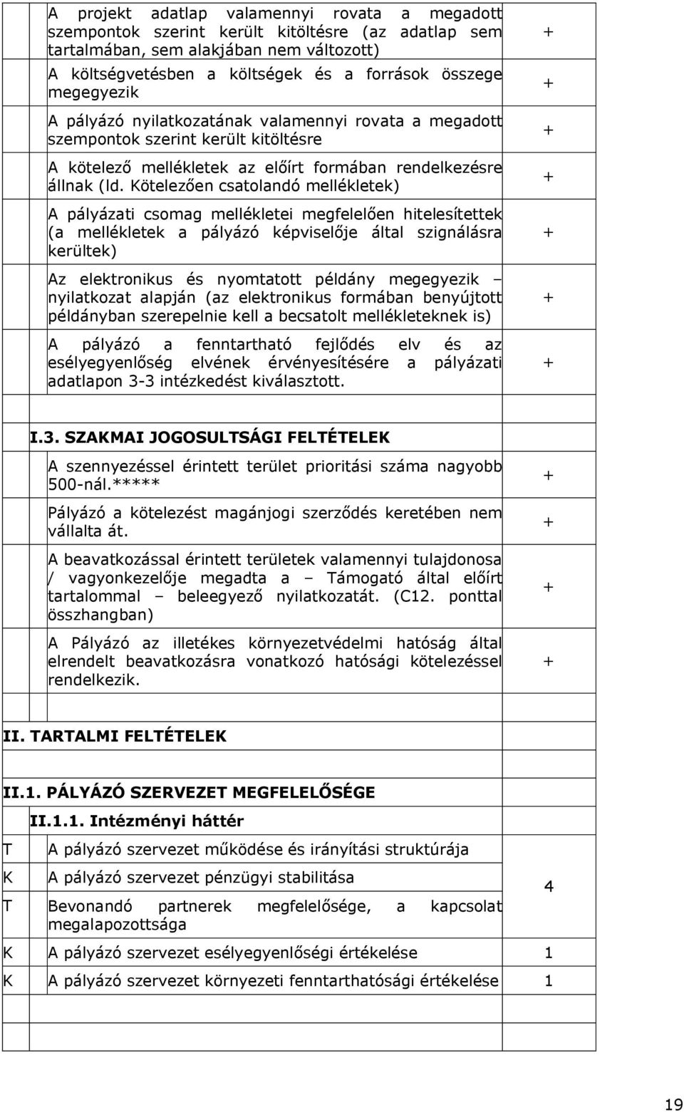 Kötelezően csatolandó mellékletek) A pályázati csomag mellékletei megfelelően hitelesítettek (a mellékletek a pályázó képviselője által szignálásra kerültek) Az elektronikus és nyomtatott példány