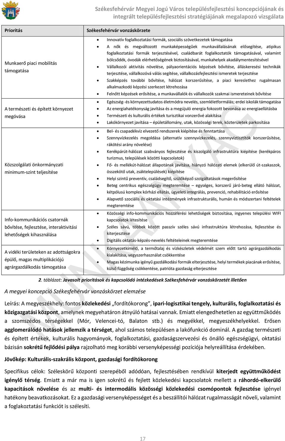 biztosításával, munkahelyek akadálymentesítésével Vállalkozói aktivitás növelése, pályaorientációs képzések bővítése, álláskeresési technikák terjesztése, vállalkozóvá válás segítése,