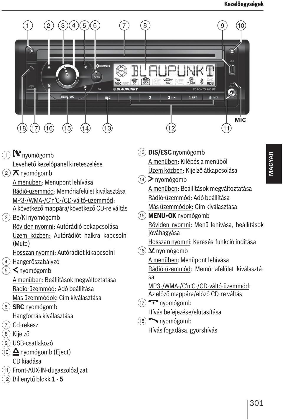 Autórádiót kikapcsolni 4 Hangerőszabályzó 5 nyomógomb A menüben: Beállítások megváltoztatása Rádió-üzemmód: Adó beállítása Más üzemmódok: Cím kiválasztása 6 SRC nyomógomb Hangforrás kiválasztása 7