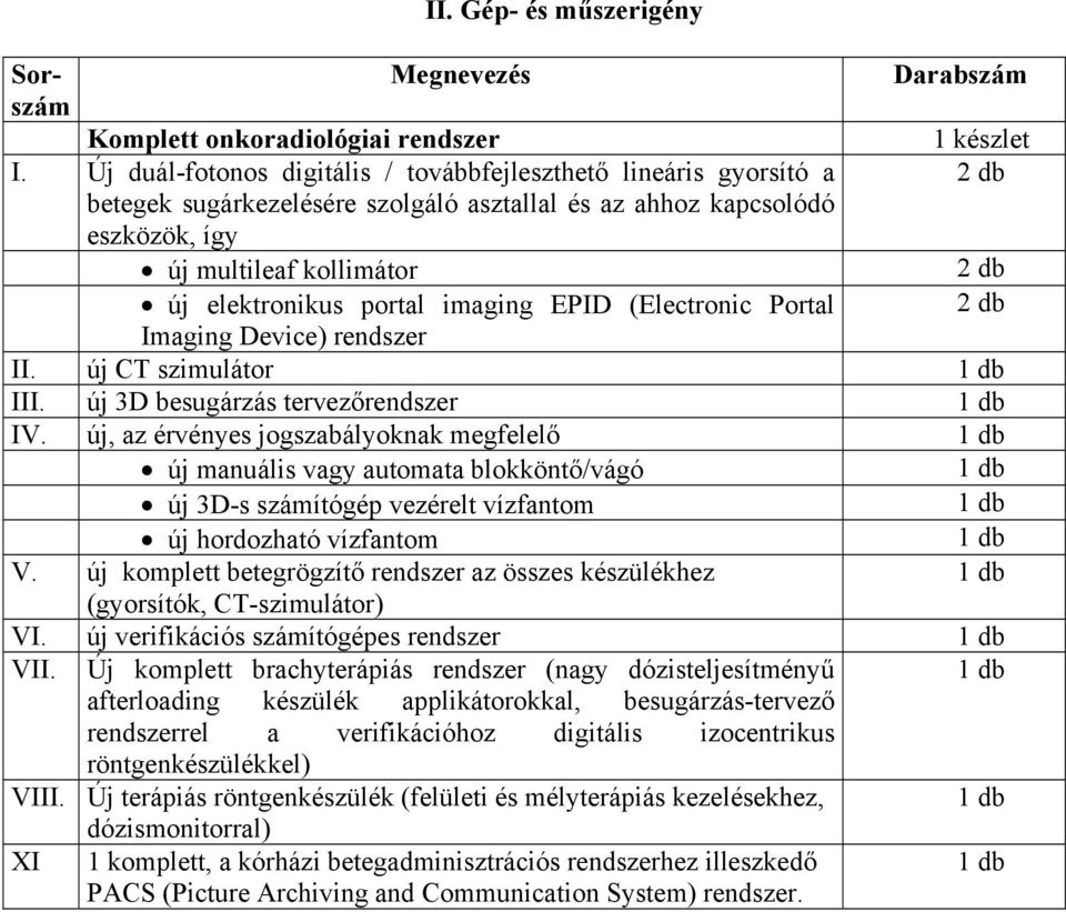 imaging EPID (Electronic Portal Darabszám 1 készlet 2 db 2 db 2 db Imaging Device) rendszer II. új CT szimulátor 1 db III. új 3D besugárzás tervezőrendszer 1 db IV.