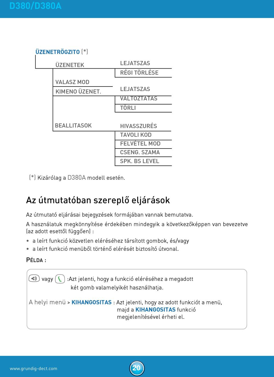 A használatuk megkönnyítése érdekében mindegyik a következőképpen van bevezetve (az adott esettől függően) : a leírt funkció közvetlen eléréséhez társított gombok, és/vagy a leírt funkció menüből