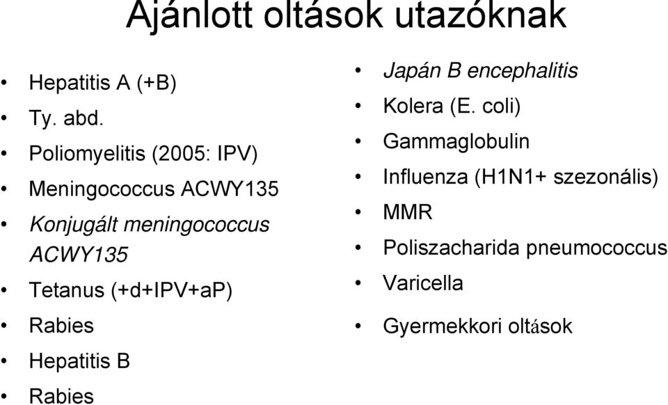 Tetanus (+d+ipv+ap) Rabies Japán B encephalitis Kolera (E.