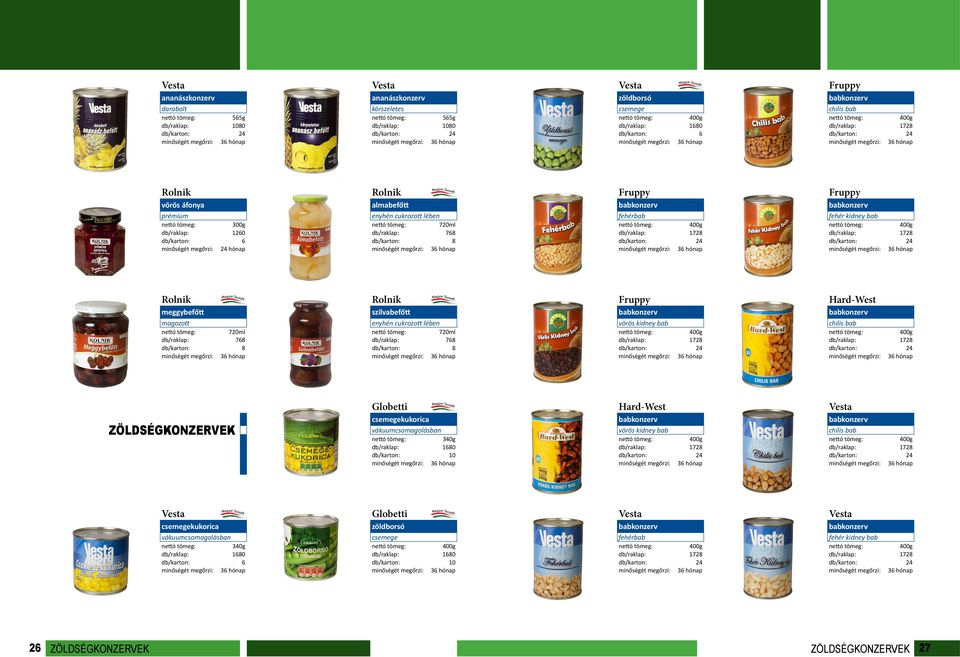 ZÖLDSÉGKONZERVEK 7 172 Hard-West Vesta csemegekukorica vörös kidney bab 340g 10 Vesta Vesta csemegekukorica zöldborsó csemege 340g 10 fehérbab 10