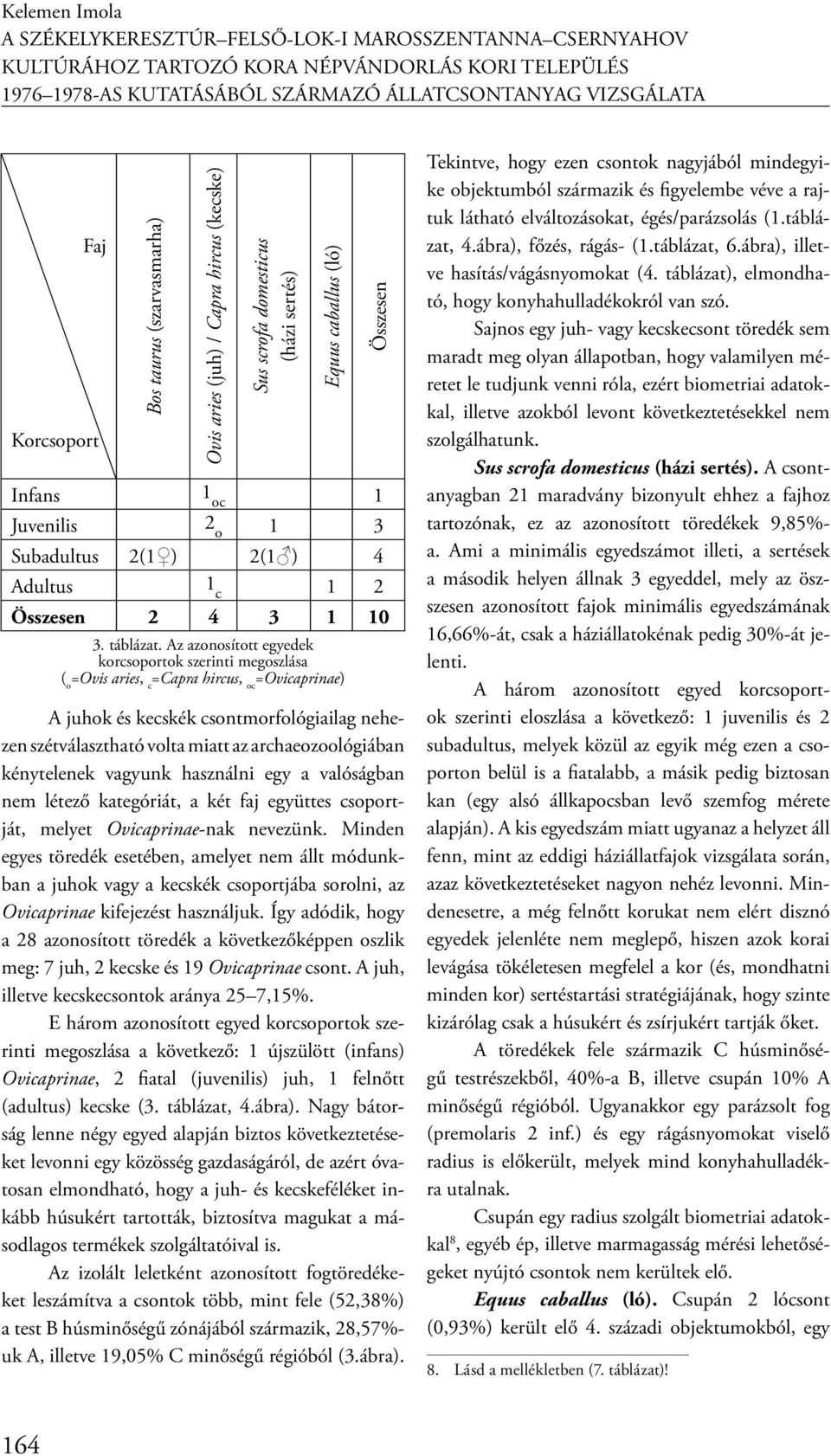 c 1 2 Összesen 2 4 3 1 10 3. táblázat.