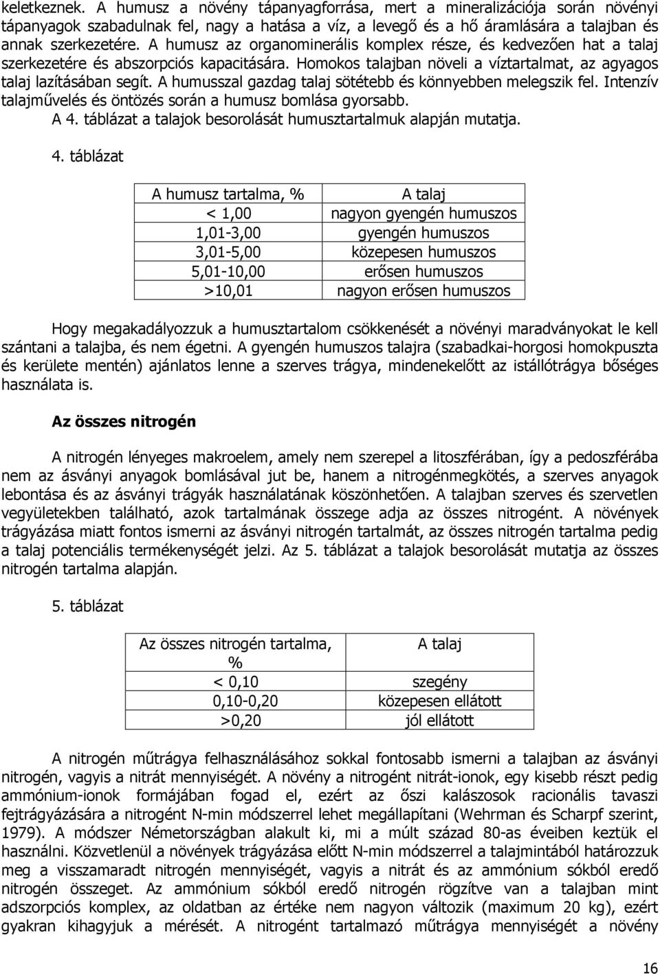 A humusszal gazdag talaj sötétebb és könnyebben melegszik fel. Intenzív talajmővelés és öntözés során a humusz bomlása gyorsabb. A 4.