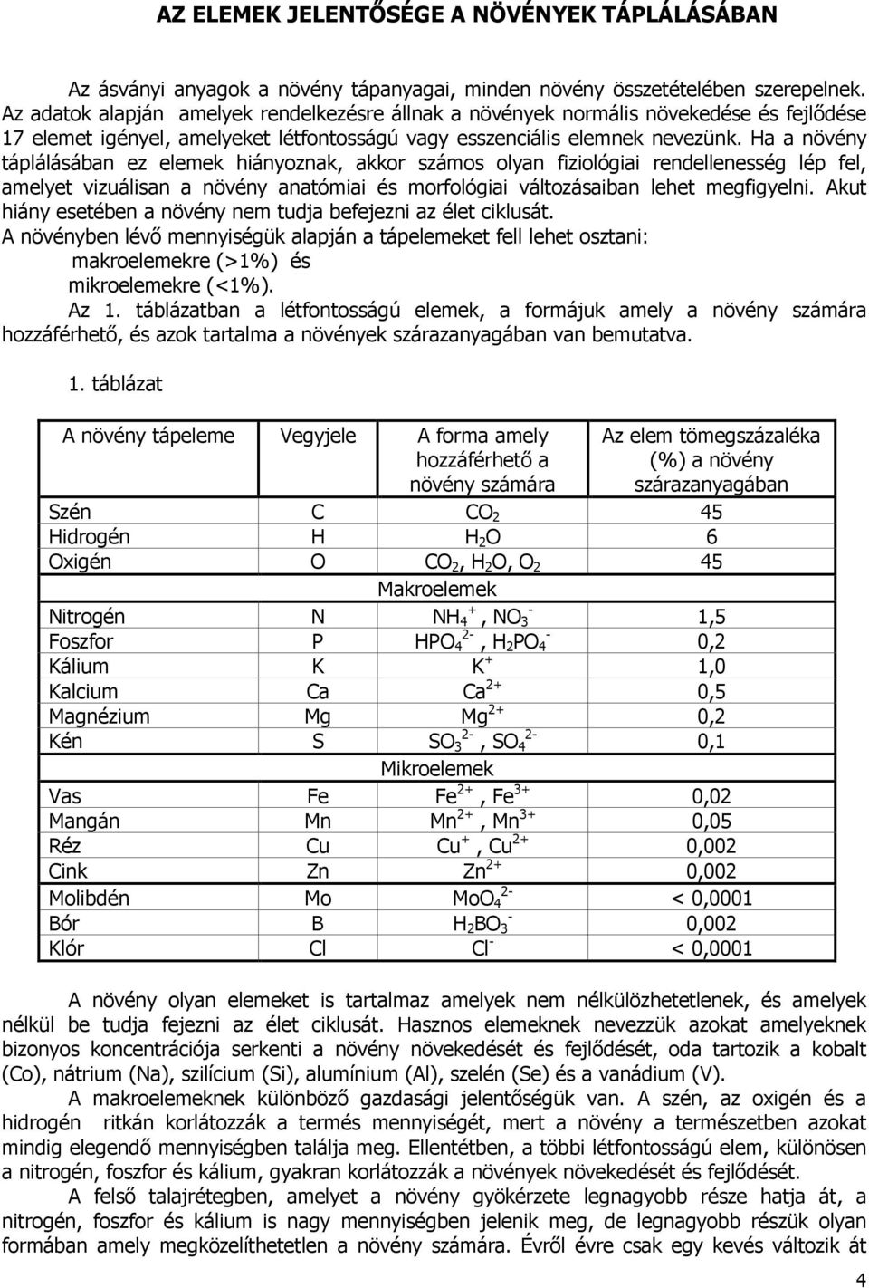 Ha a növény táplálásában ez elemek hiányoznak, akkor számos olyan fiziológiai rendellenesség lép fel, amelyet vizuálisan a növény anatómiai és morfológiai változásaiban lehet megfigyelni.