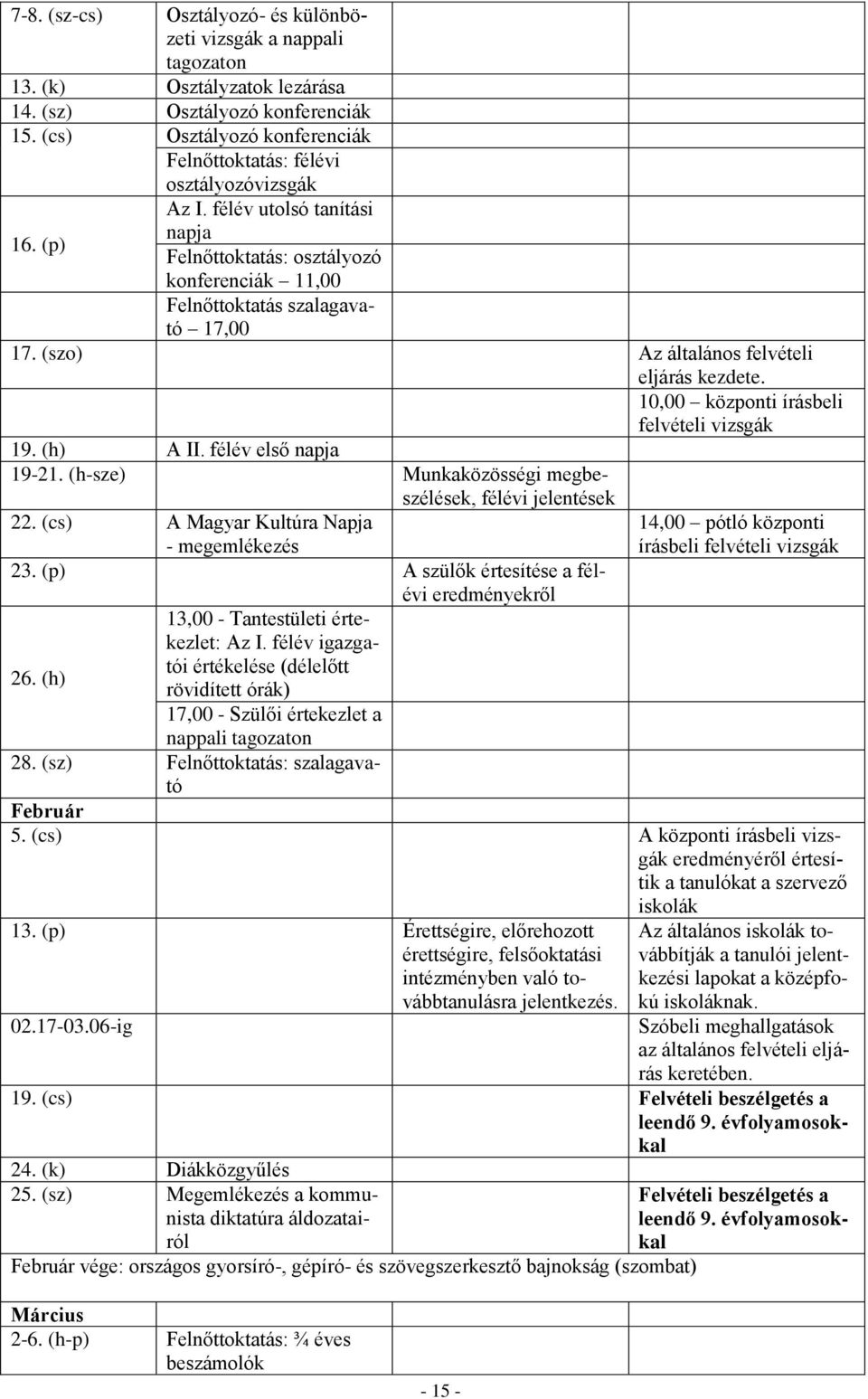 (szo) Az általános felvételi eljárás kezdete. 10,00 központi írásbeli felvételi vizsgák 19. (h) A II. félév első napja 19-21. (h-sze) Munkaközösségi megbeszélések, félévi jelentések 22.