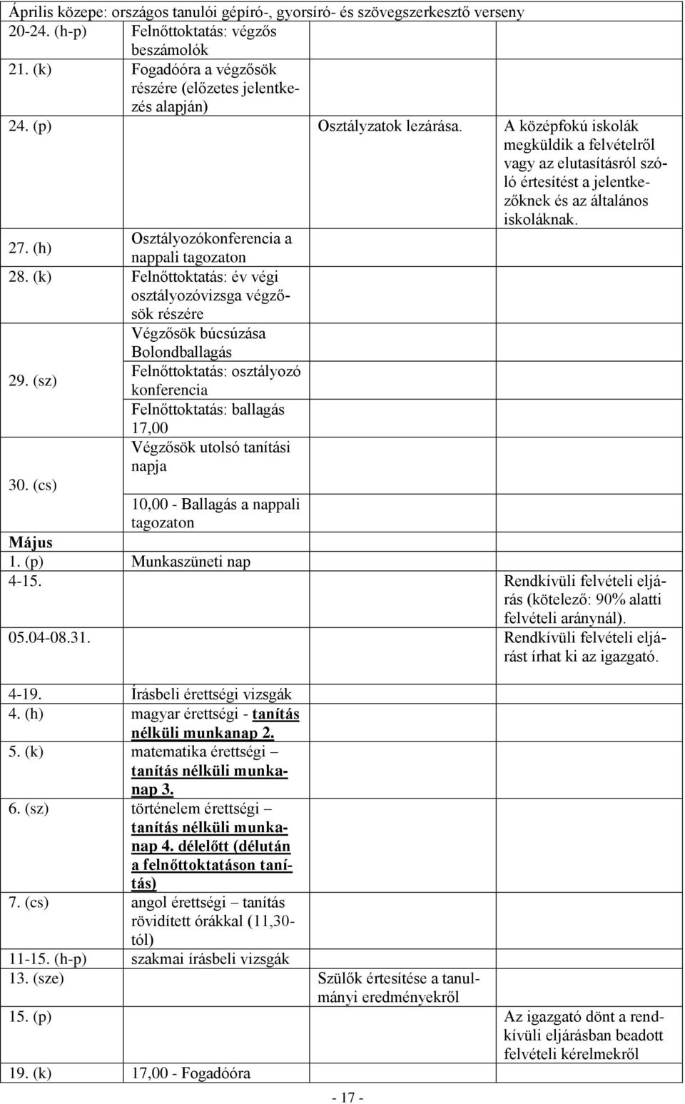 (h) Osztályozókonferencia a nappali tagozaton 28. (k) Felnőttoktatás: év végi osztályozóvizsga végzősök részére 29. (sz) 30.