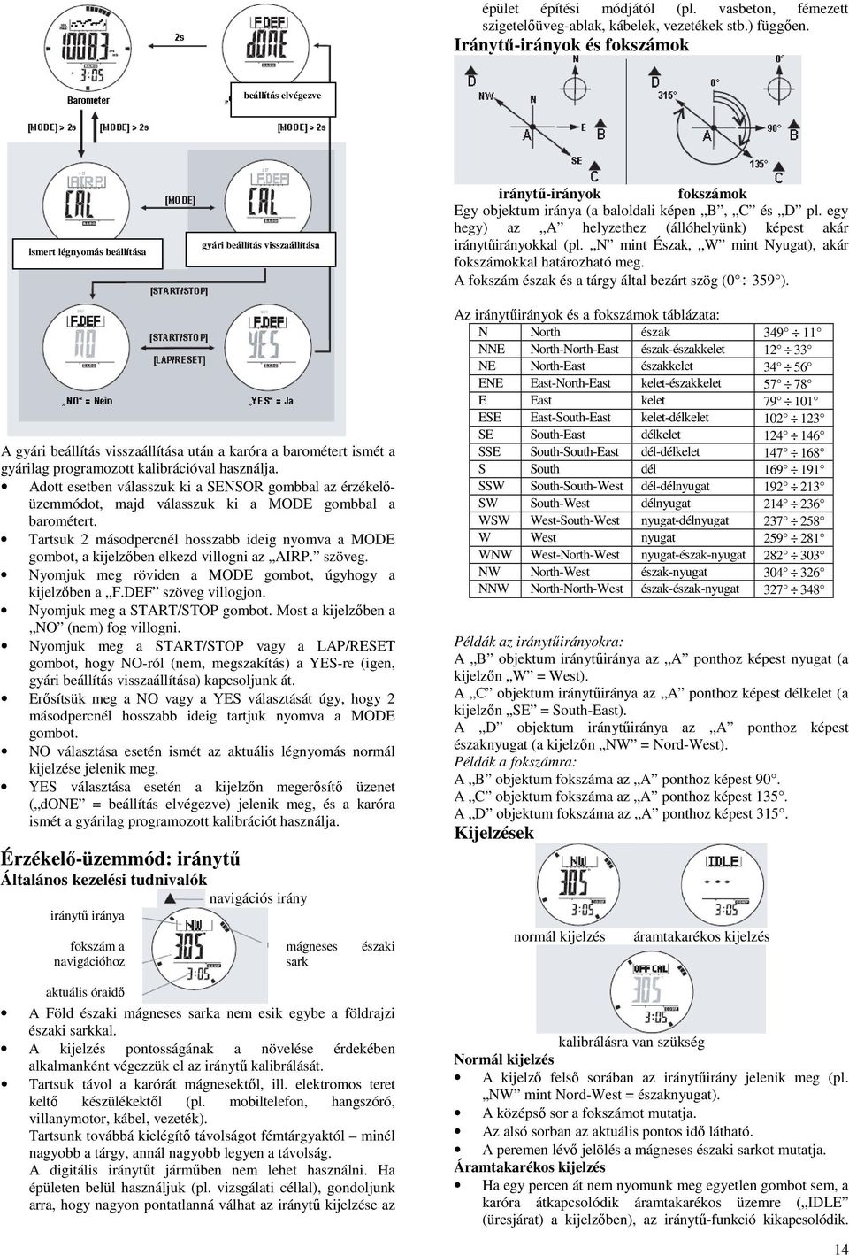 egy hegy) az A helyzethez (állóhelyünk) képest akár iránytűirányokkal (pl. N mint Észak, W mint Nyugat), akár fokszámokkal határozható meg. A fokszám észak és a tárgy által bezárt szög (0 359 ).