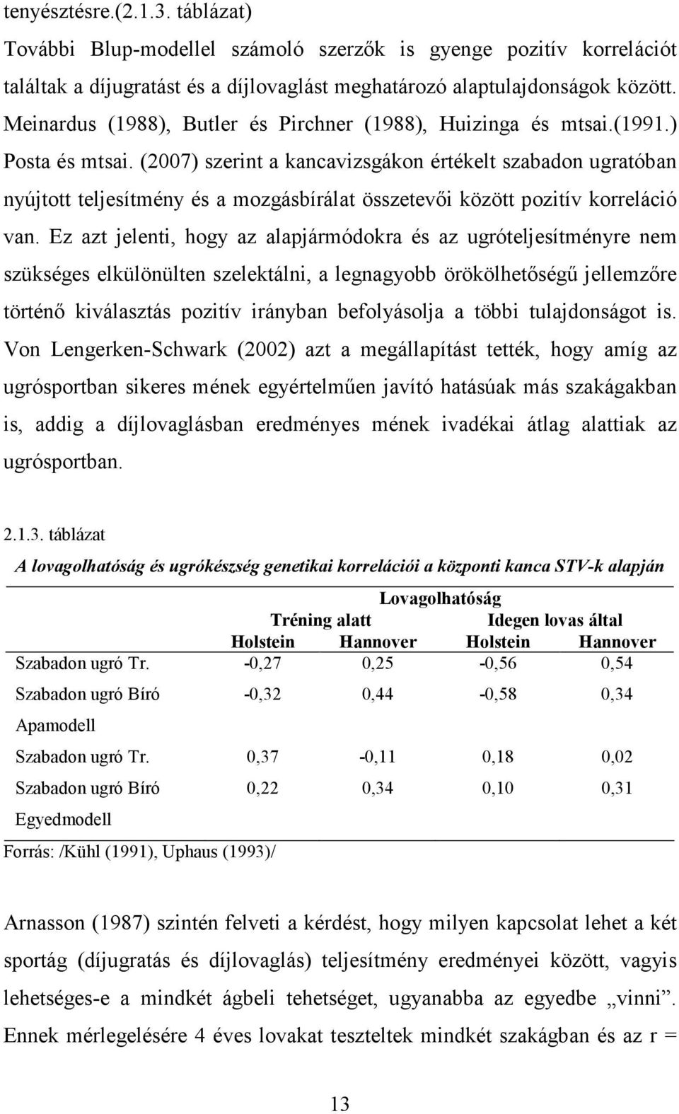 (2007) szerint a kancavizsgákon értékelt szabadon ugratóban nyújtott teljesítmény és a mozgásbírálat összetevői között pozitív korreláció van.