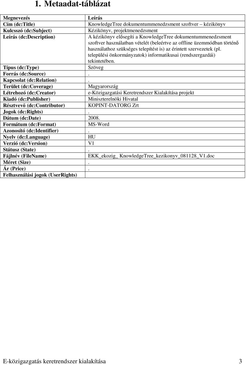 települési önkormányzatok) informatikusai (rendszergazdái) tekintetében. Típus (dc:type) Szöveg Forrás (dc:source). Kapcsolat (dc:relation).