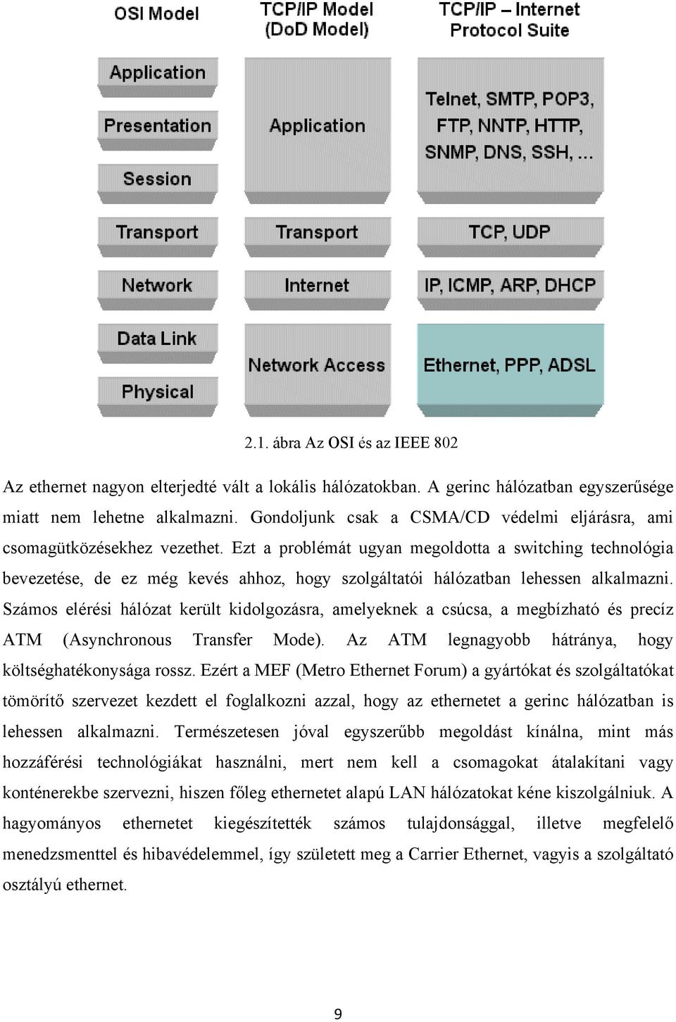 Ezt a problémát ugyan megoldotta a switching technológia bevezetése, de ez még kevés ahhoz, hogy szolgáltatói hálózatban lehessen alkalmazni.