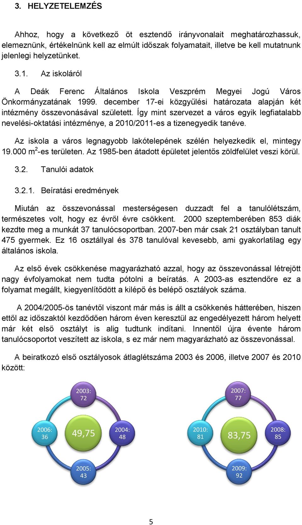 Így mint szervezet a város egyik legfiatalabb nevelési-oktatási intézménye, a 2010/2011-es a tizenegyedik tanéve. Az iskola a város legnagyobb lakótelepének szélén helyezkedik el, mintegy 19.