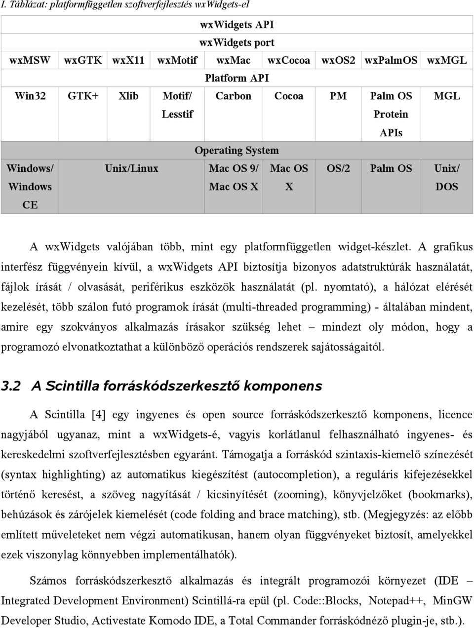 widget-készlet. A grafikus interfész függvényein kívül, a wxwidgets API biztosítja bizonyos adatstruktúrák használatát, fájlok írását / olvasását, periférikus eszközök használatát (pl.