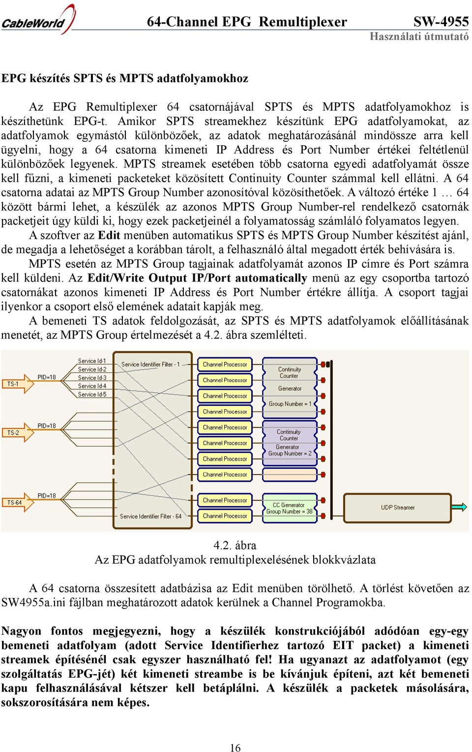 Number értékei feltétlenül különbözőek legyenek. MPTS streamek esetében több csatorna egyedi adatfolyamát össze kell fűzni, a kimeneti packeteket közösített Continuity Counter számmal kell ellátni.