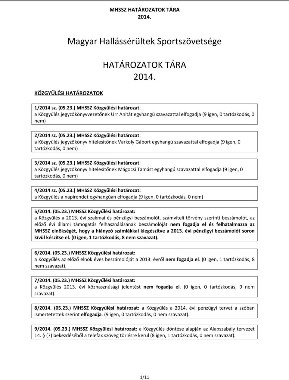 ) MHSSZ Közgyűlési határozat: a Közgyűlés jegyzőkönyv hitelesítőnek Varkoly Gábort egyhangú szavazattal elfogadja (9 igen, 0 tartózkodás, 0 nem) 3/2014 sz. (05.23.