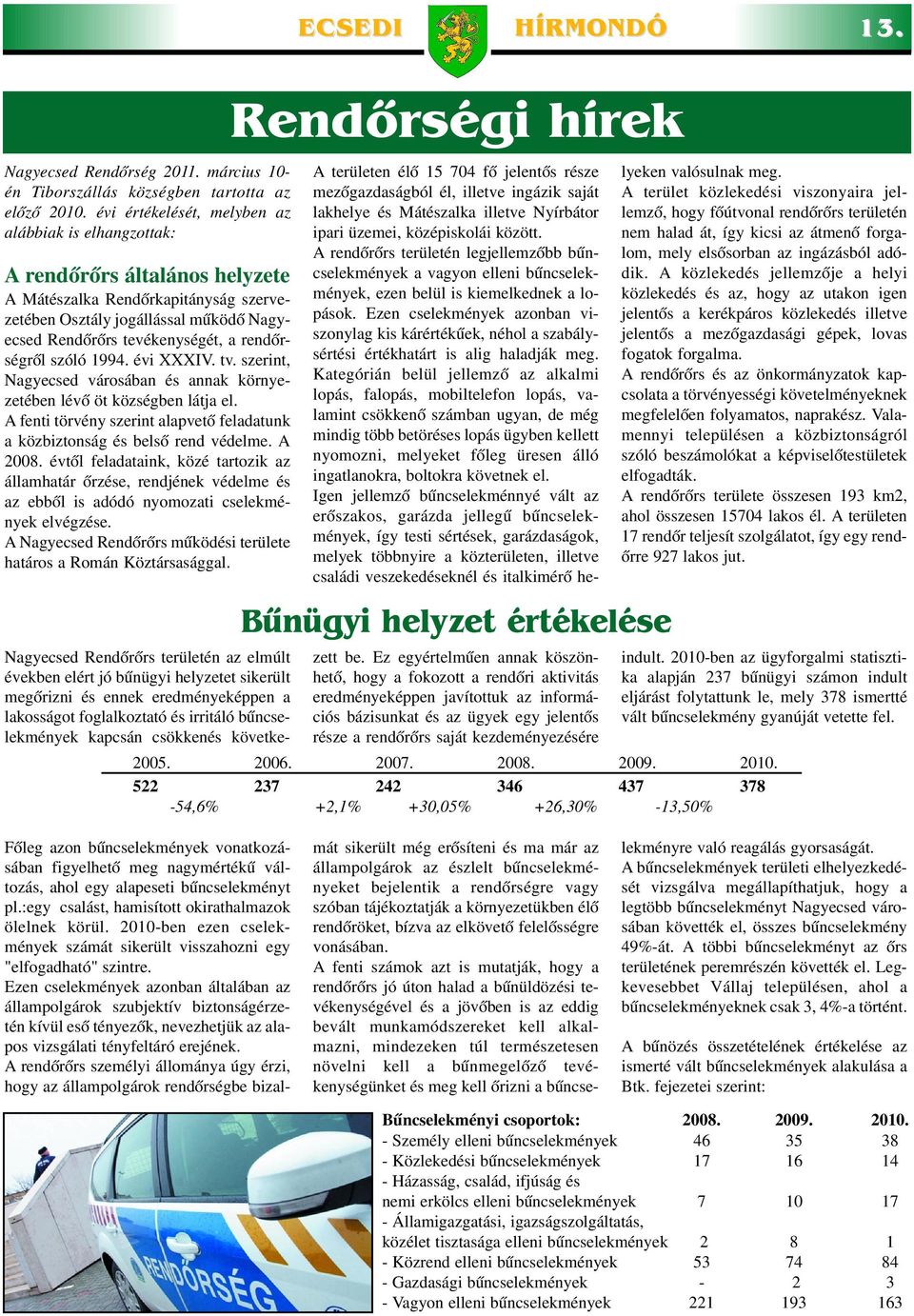 rendõrségrõl szóló 1994. évi XXXIV. tv. szerint, Nagyecsed városában és annak környezetében lévõ öt községben látja el.