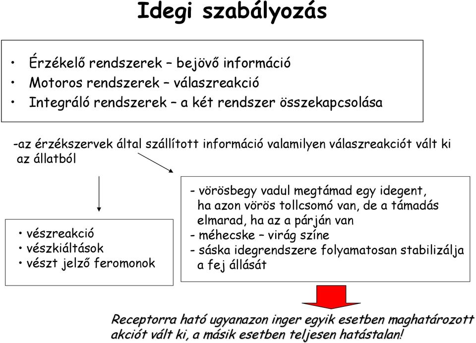 vadul megtámad egy idegent, ha azon vörös tollcsomó van, de a támadás elmarad, ha az a párján van - méhecske virág színe - sáska idegrendszere