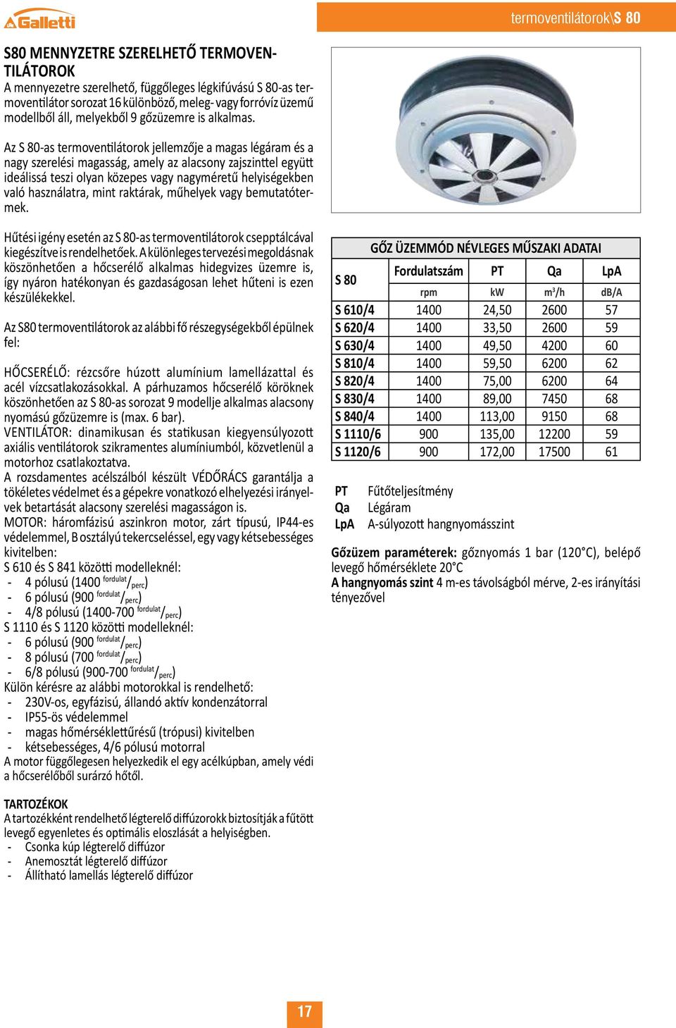 Az S 80-as termoventilátorok jellemzője a magas légáram és a nagy szerelési magasság, amely az alacsony zajszinttel együtt ideálissá teszi olyan közepes vagy nagyméretű helyiségekben való