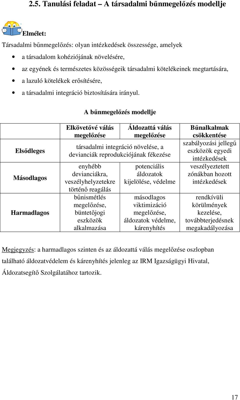 A bőnmegelızés modellje Elsıdleges Másodlagos Harmadlagos Elkövetıvé válás megelızése Áldozattá válás megelızése társadalmi integráció növelése, a devianciák reprodukciójának fékezése enyhébb