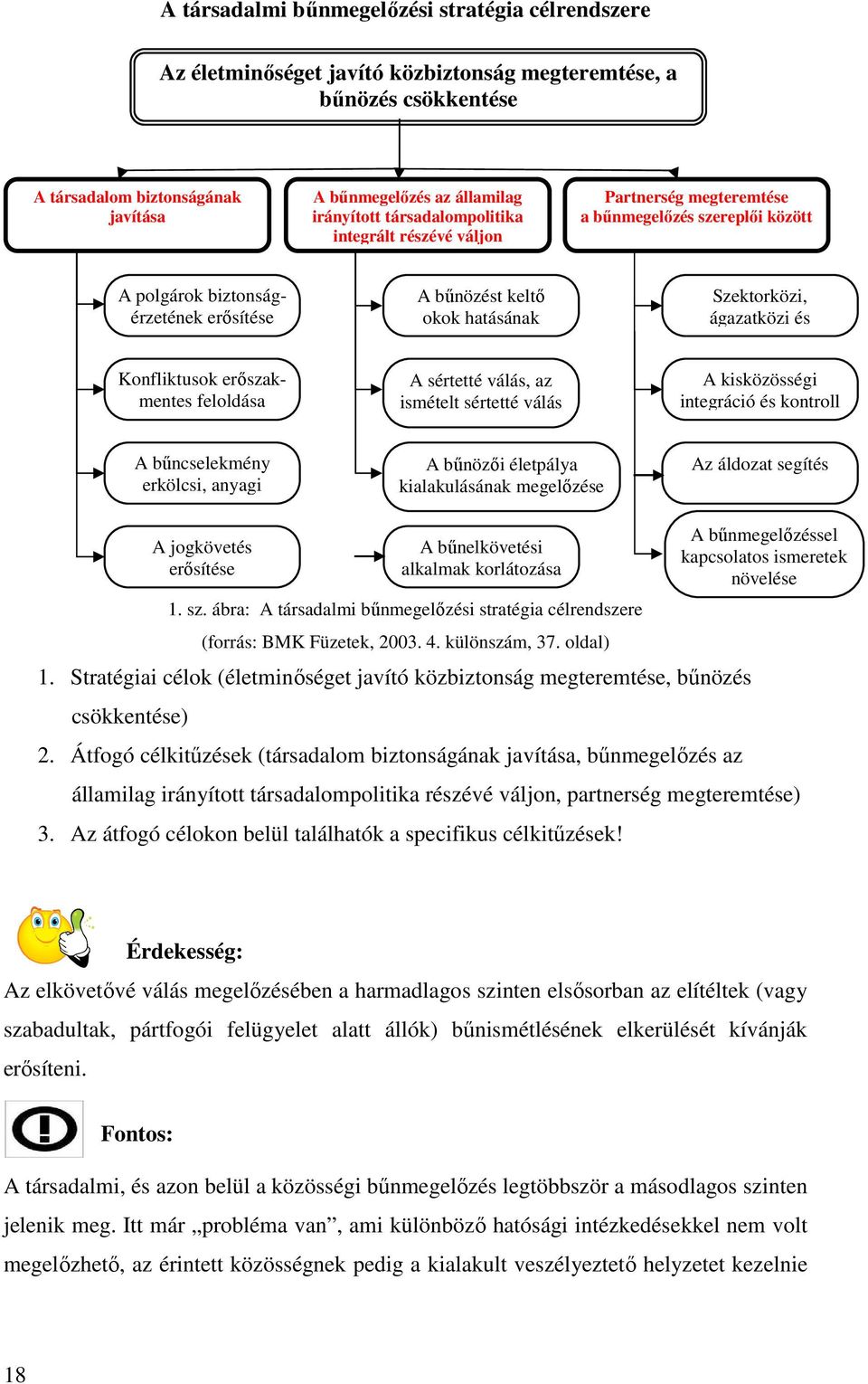 Konfliktusok erıszakmentes feloldása A sértetté válás, az ismételt sértetté válás csökkentése A kisközösségi integráció és kontroll 1. sz.