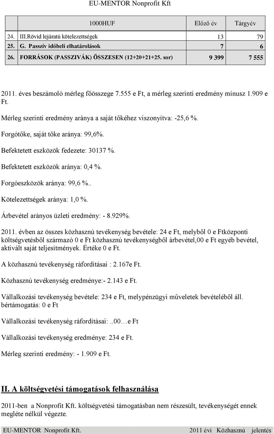 Befektetett eszközök fedezete: 30137 %. Befektetett eszközök aránya: 0,4 %. Forgóeszközök aránya: 99,6 %.. Kötelezettségek aránya: 1,0 %. Árbevétel arányos üzleti eredmény: - 8.929%. 2011.