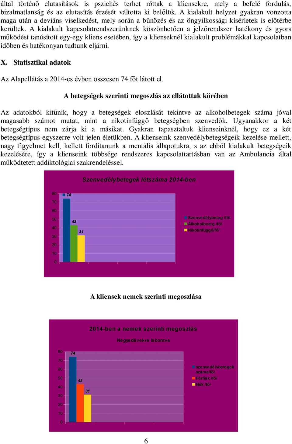 A kialakult kapcsolatrendszerünknek köszönhetően a jelzőrendszer hatékony és gyors működést tanúsított egy-egy kliens esetében, így a klienseknél kialakult problémákkal kapcsolatban időben és