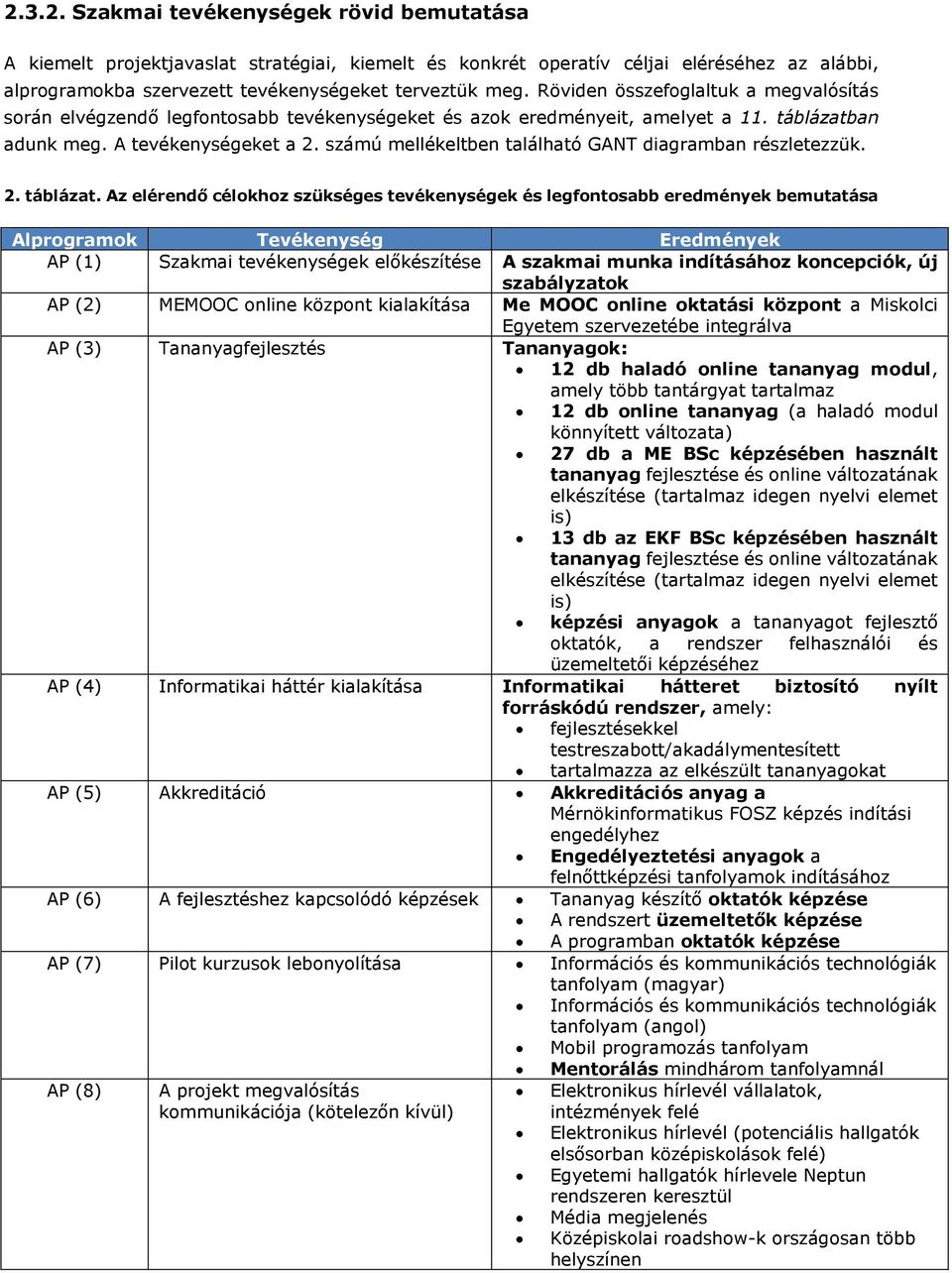 számú mellékeltben található GANT diagramban részletezzük. 2. táblázat.