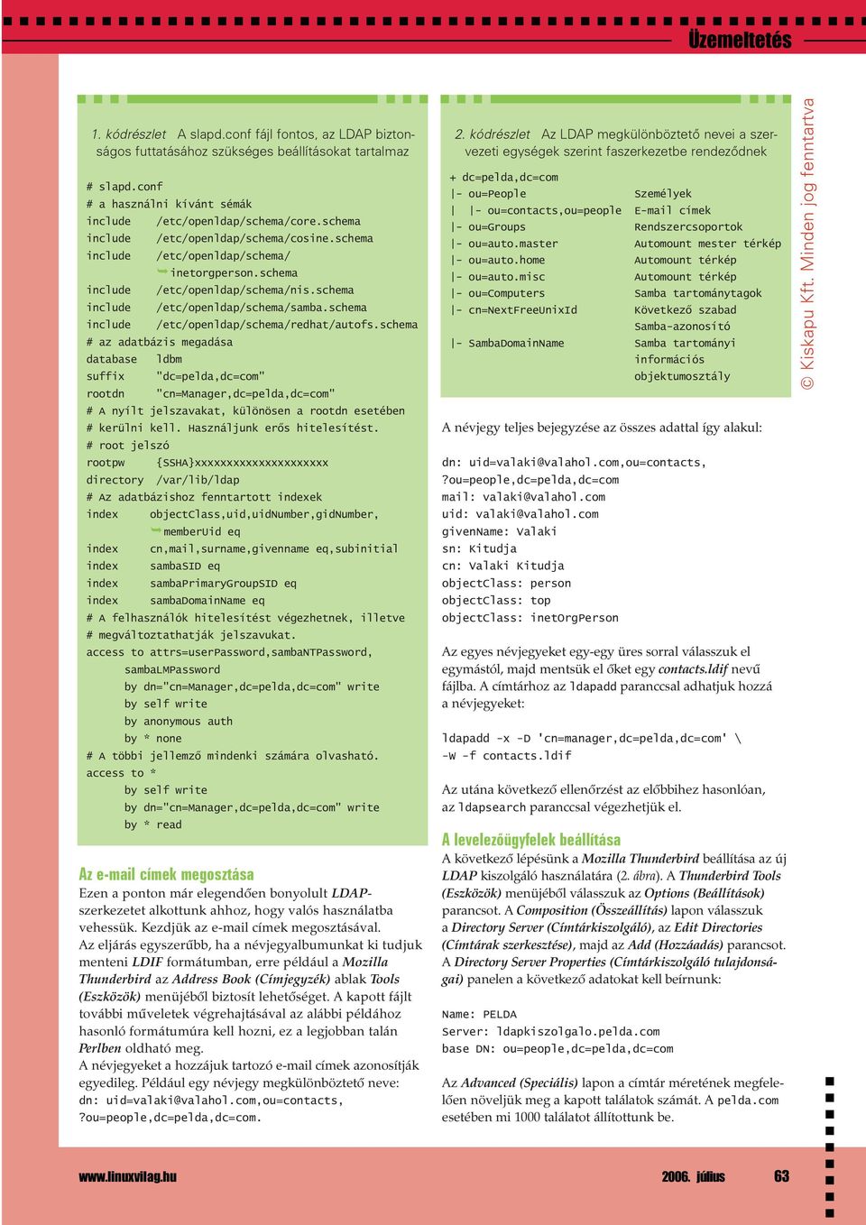 schema include /etc/openldap/schema/redhat/autofs.