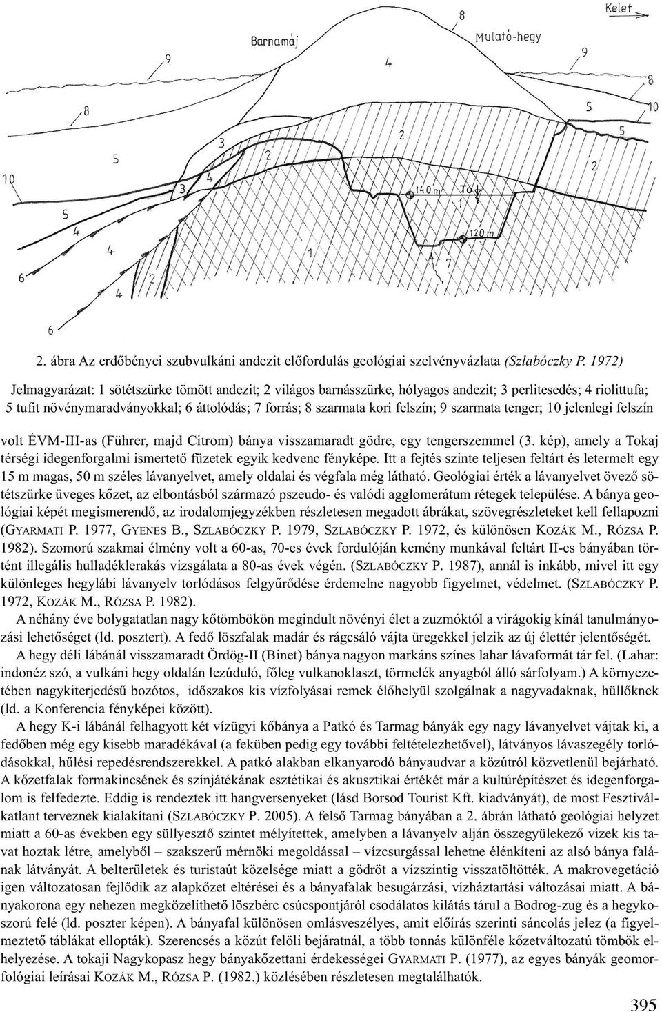 felszín; 9 szarmata tenger; 10 jelenlegi felszín volt ÉVM-III-as (Führer, majd Citrom) bánya visszamaradt gödre, egy tengerszemmel (3.