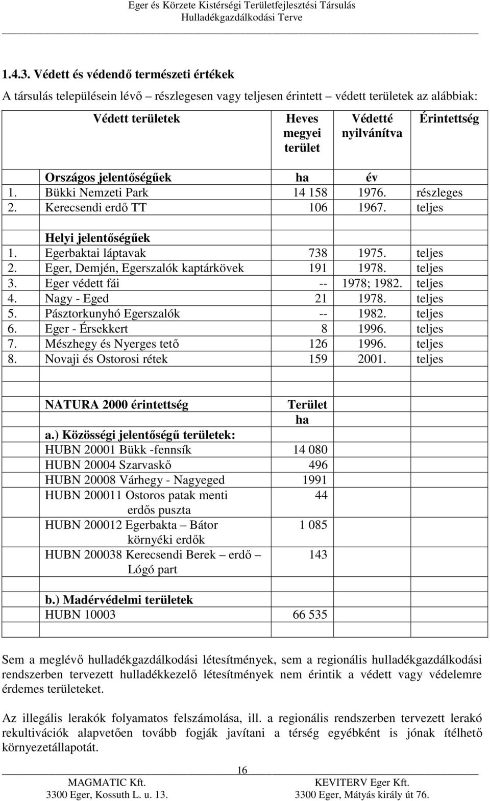 Érintettség Országos jelentőségűek ha év 1. Bükki Nemzeti Park 14 158 1976. részleges 2. Kerecsendi erdő TT 106 1967. teljes Helyi jelentőségűek 1. Egerbaktai láptavak 738 1975. teljes 2.