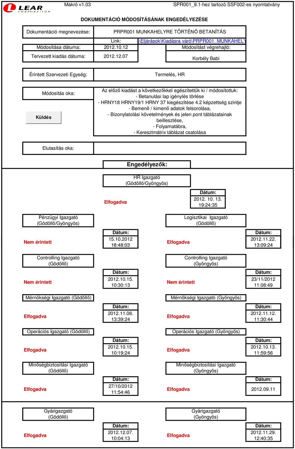 következőkkel egészítettük ki / módosítottuk: - Betanulási lap igénylés törlése - HRNY18 HRNY19/1 HRNY 37 kiegészítése 4.