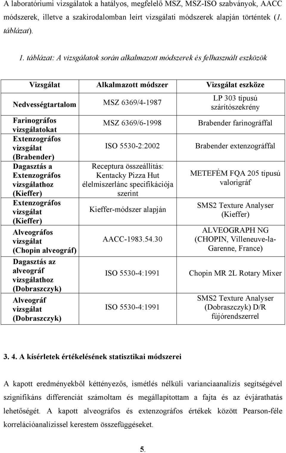 vizsgálat (Brabender) Dagasztás a Extenzográfos vizsgálathoz (Kieffer) Extenzográfos vizsgálat (Kieffer) Alveográfos vizsgálat (Chopin alveográf) Dagasztás az alveográf vizsgálathoz (Dobraszczyk)