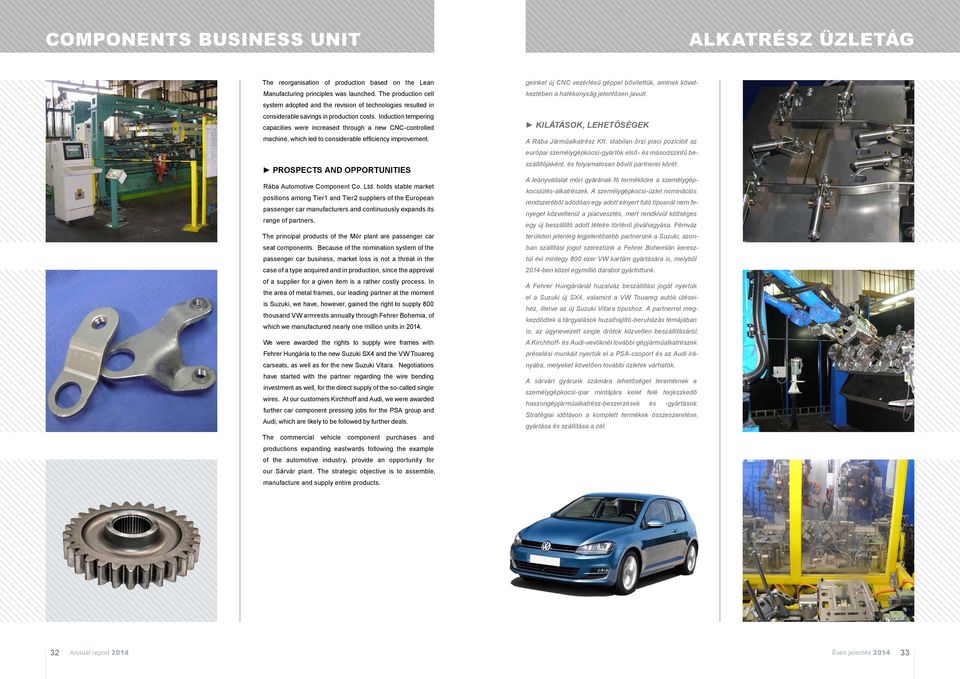 Induction tempering capacities were increased through a new CNC-controlled machine, which led to considerable efficiency improvement. Prospects and opportunities Rába Automotive Component Co. Ltd.