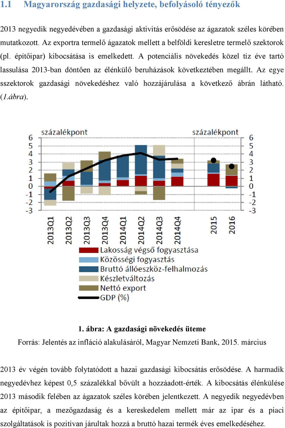 A potenciális növekedés közel tíz éve tartó lassulása 2013-ban döntően az élénkülő beruházások következtében megállt.