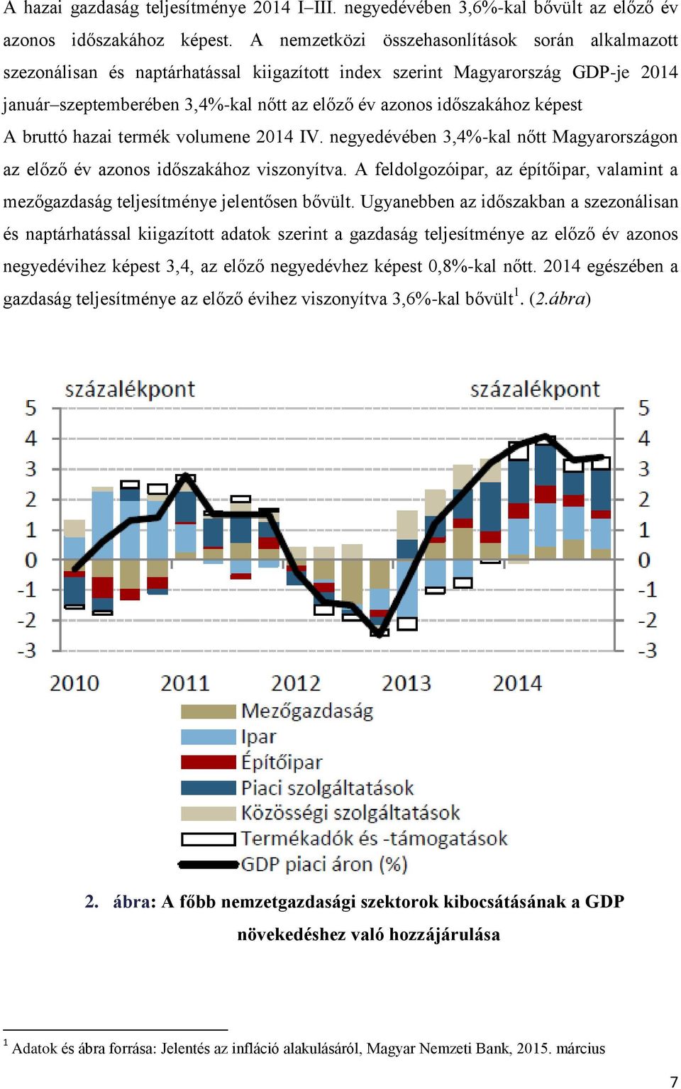 képest A bruttó hazai termék volumene 2014 IV. negyedévében 3,4%-kal nőtt Magyarországon az előző év azonos időszakához viszonyítva.