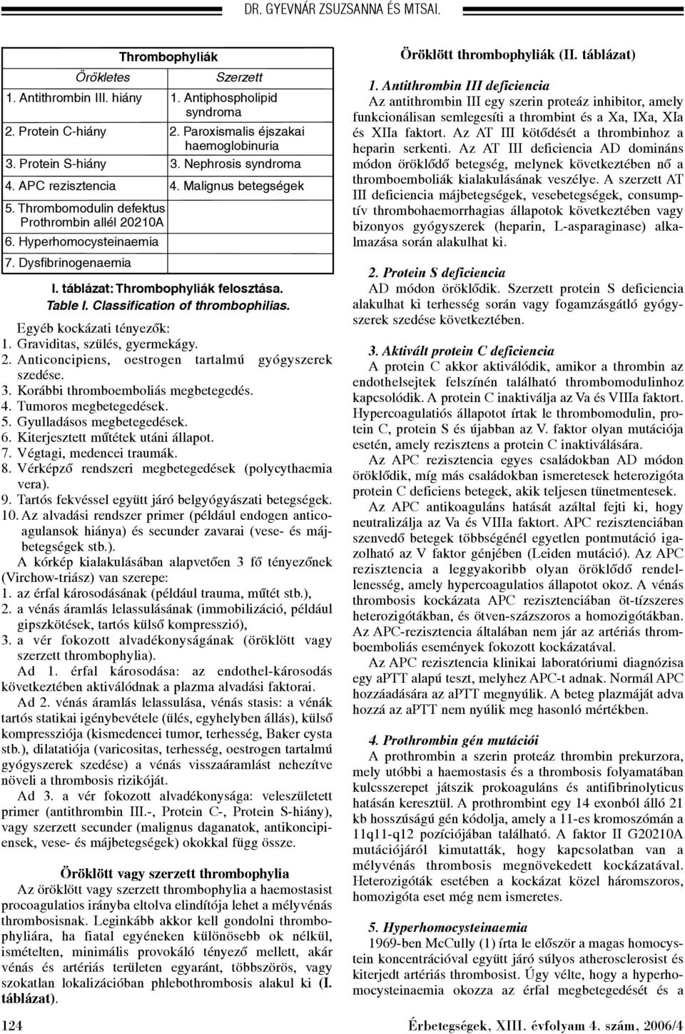 táblázat: Thrombophyliák felosztása. Table I. Classification of thrombophilias. Egyéb kockázati tényezõk: 1. Graviditas, szülés, gyermekágy. 2. Anticoncipiens, oestrogen tartalmú gyógyszerek szedése.